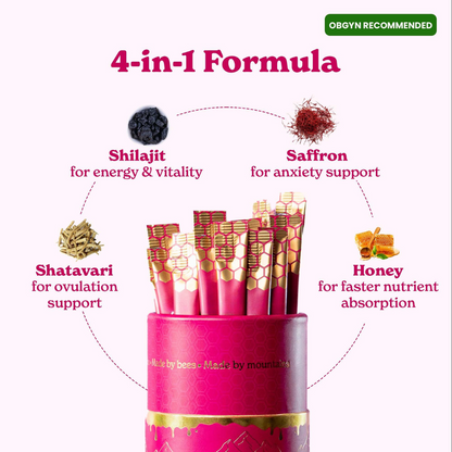 SHE-Lajit™ Award Winning Honey Packs