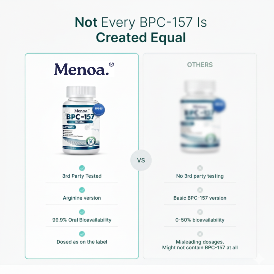 Menoa Award Winning Body Protection Compound (BPC-157)