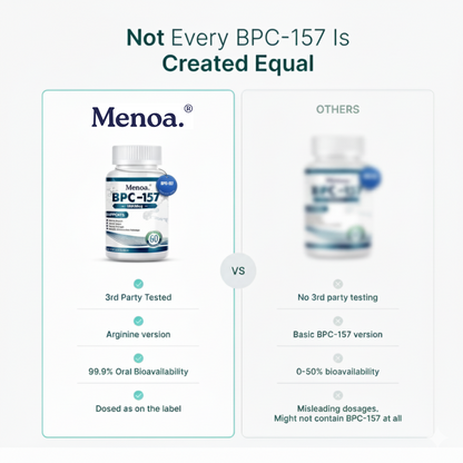 Menoa Award Winning Body Protection Compound (BPC-157)