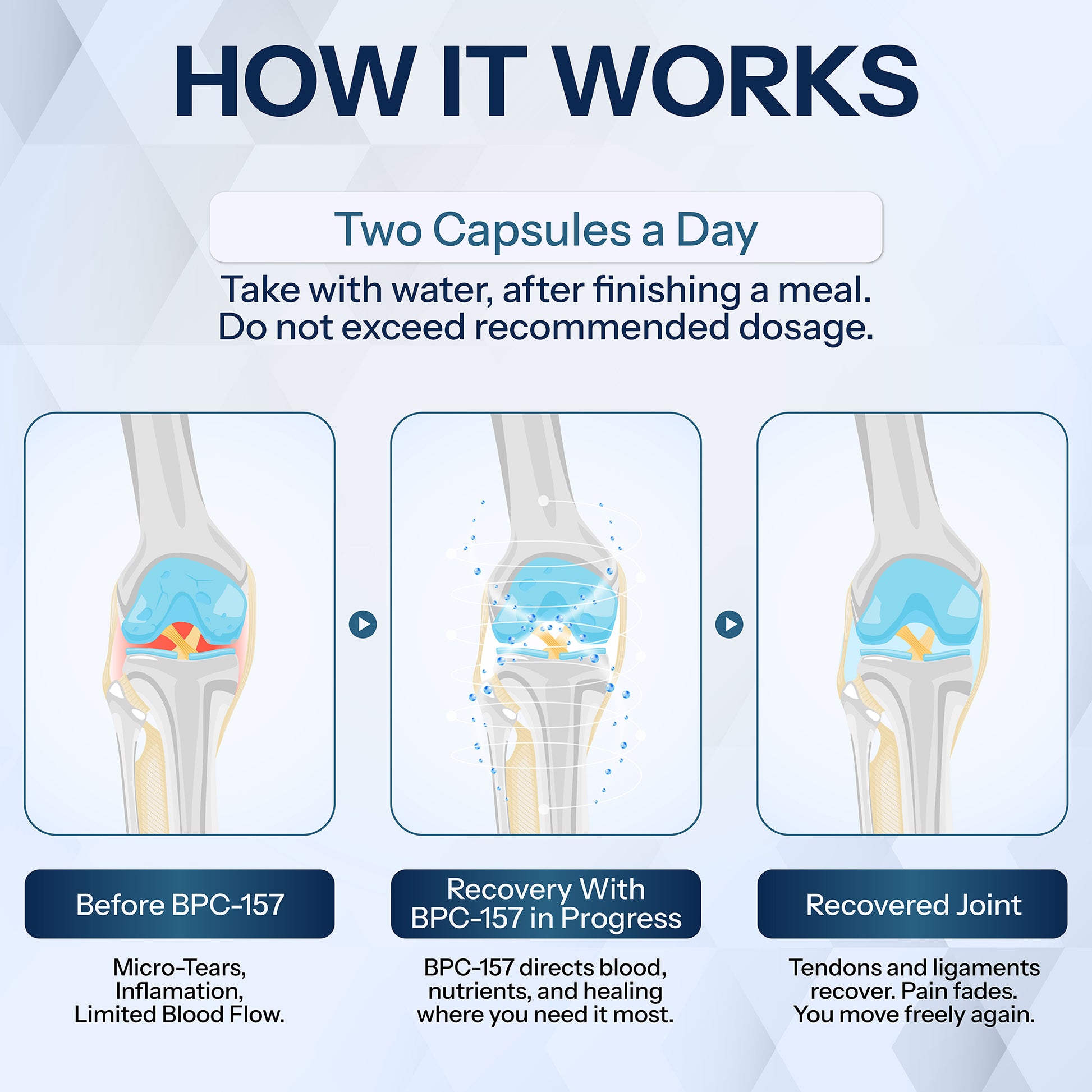 body protection compound 157 product details